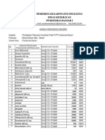 Pemerintah Kabupaten Buleleng Dinas Kesehatan Puskesmas Banjar I