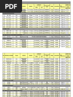 Tes Master List of IMTE 2019 Back Up