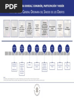 Infografica ES