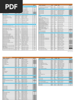 Revised Cambridge IGCSE & O Level Timetable (Pakistan) - 12 April 2021