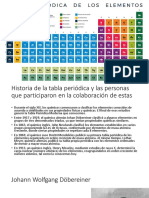 La Tabla Periodica