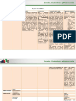 Actividad 1. La Ciudadanía y La Democracia en Grecia