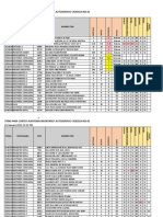 Copia de Audit - Confiab - Invent - Bod 002 - 02 - Ene - 19 - 20 2021 Autoserv