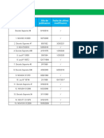 03 - Gestion de La Prevencion de Riesgos - Matriz de Disposiciones Legales