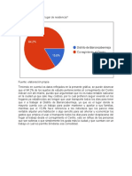 Tabulación de Encuesta