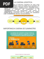 3.cadena de Suministro