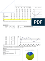 Argentina Statistics at Dec 10