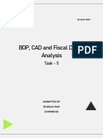 BOP, CAD and Fiscal Deficit Analysis: Task - 5