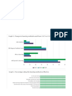 05 Lead Survey Graphs