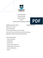 Conceptos Básicos de Hemograma y Elementos