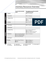 Unit 5 Supplementary Resources Overview: ARC SB: SSD: TSS: Vid: VRB: WB