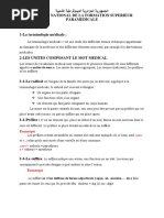 Révision D'examen