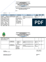 PAT PDTO Blanko Soal Dan Kunci Jawaban 2021