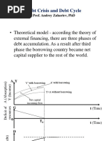 Debt Crisis and Debt Cycle: Prof. Andrey Zahariev, PHD