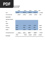 Banana Bell Patty Income Statement