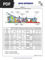 Quick Reference: 5R55W/S Component Location and I.D