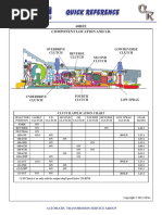 Quick Reference: 68RFE Component Location and I.D