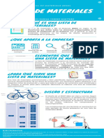 Tema 2. Tarea 4 Infografia