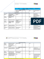 Plan de Evaluación Morfofisiologia y Bioquímica Mayo 2021