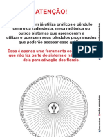 Grafico Pendulo - 062020