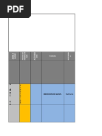 Matriz de Riesgo Mina Sena