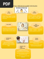 Características y Tipos de Un Alumno Con Dislexia