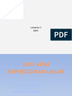 Lampiran PPT Sifat Keperiodikan Unsur