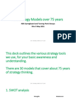 30 Strategy Models