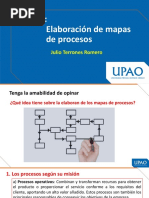 Elaboración de Mapas de Procesos