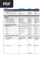 Task Name Responsible Status Due Date: Team Objectives & Plan