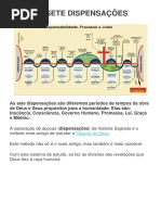 As Sete Dispensacoes