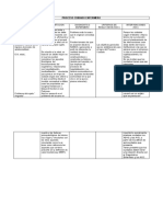 Modelo de PAE Salud Mental 2016