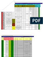 Matriz IPVRE Maserc 2020