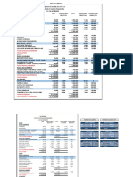 Estados Financieros Analisis Vertical y Horizontal