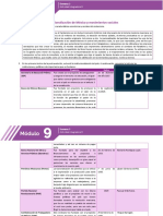 Institucionalización de México y Movimientos Sociales: Actividad Integradora 5