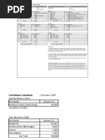 Case Study Lone Pine Café: Balance Sheet