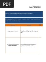 Formato para Caracterización Del Proceso RRHH Valcri