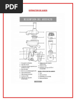 Jiménez González Miguel 1°D Manual de Extractor de Jugo