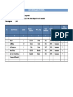 Daftar Peralatan Utama