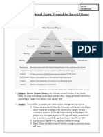 Customer-Based Brand Equity Pyramid For Barack Obama