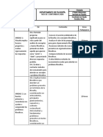 3 Filosofía Diferenciado Red de Contenido Filosofía Seminario