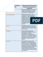 Cuadro Comparativo