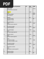 Date Account Titles and Explanation P.R. Debit Credit