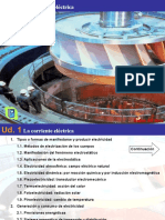 Ud1. Electrotecnia