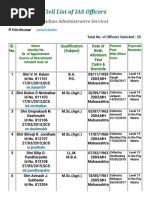 Civil List of IAS Officers