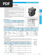 Unloading Relief Valves: Pressure Controls