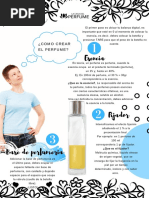 Esencia: ¿Como Crear El Perfume?