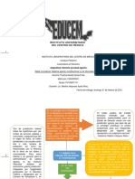 Asignatura: Derecho Procesal Agrario