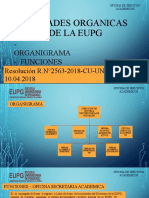 Unidades Organicas de La Eupg