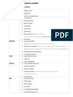 Unit 26. Preference and Leisure Activities: Phrases, Patterns and Collocations Eager